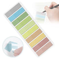 Annotation Tabs