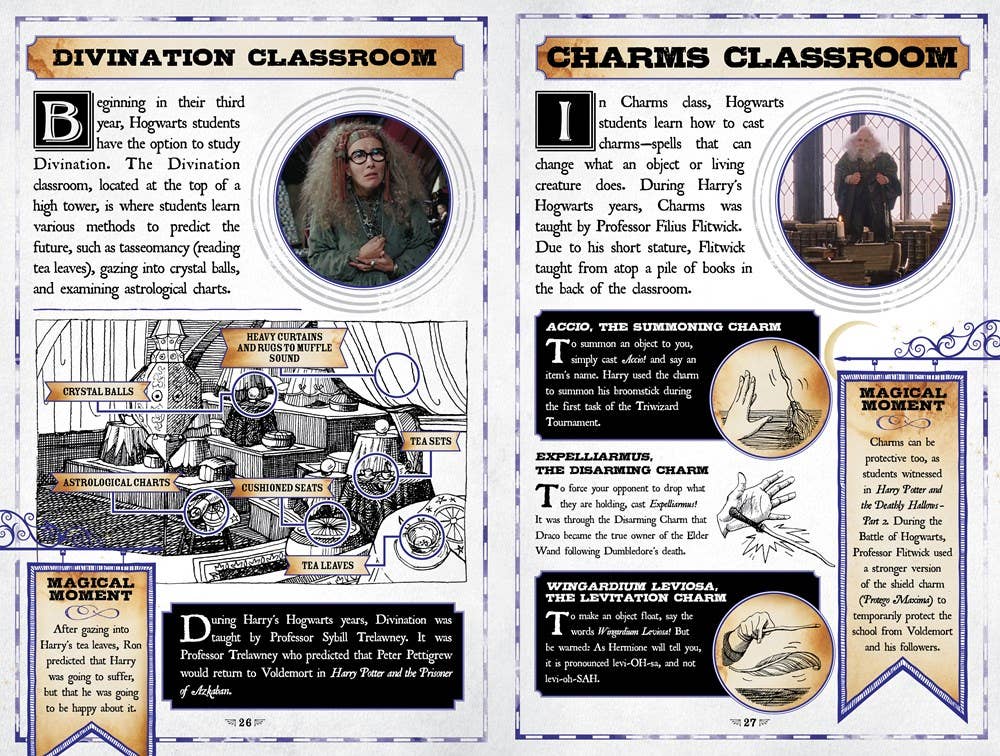 Harry Potter: Marauder's Map Guide To Hogwarts